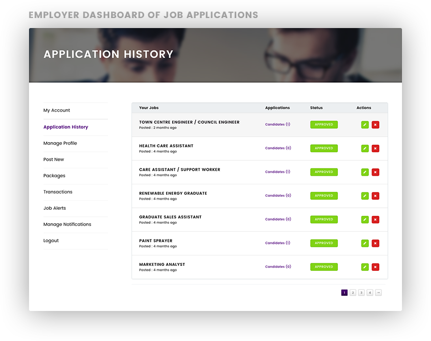 Job Basket Candidate - Youth Talent